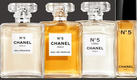 chanel no 5 poison